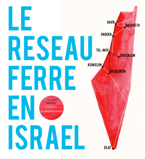 recherche personnelle