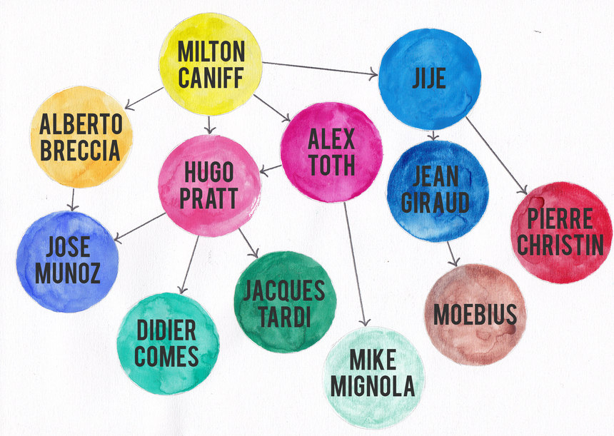 bande dessinée en noir et blanc bande dessinée en noir et blanc