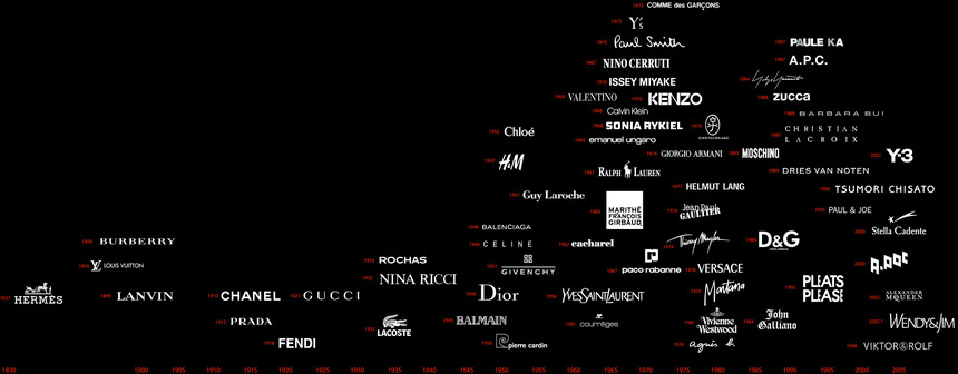 Yves Saint Laurent's not dead. Yves Saint Laurent's not dead.