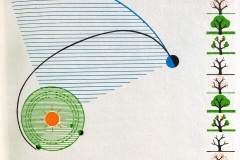 En route pour l’espace