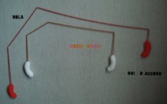 Réseau de Téléphonie Interne Réseau de Téléphonie Interne