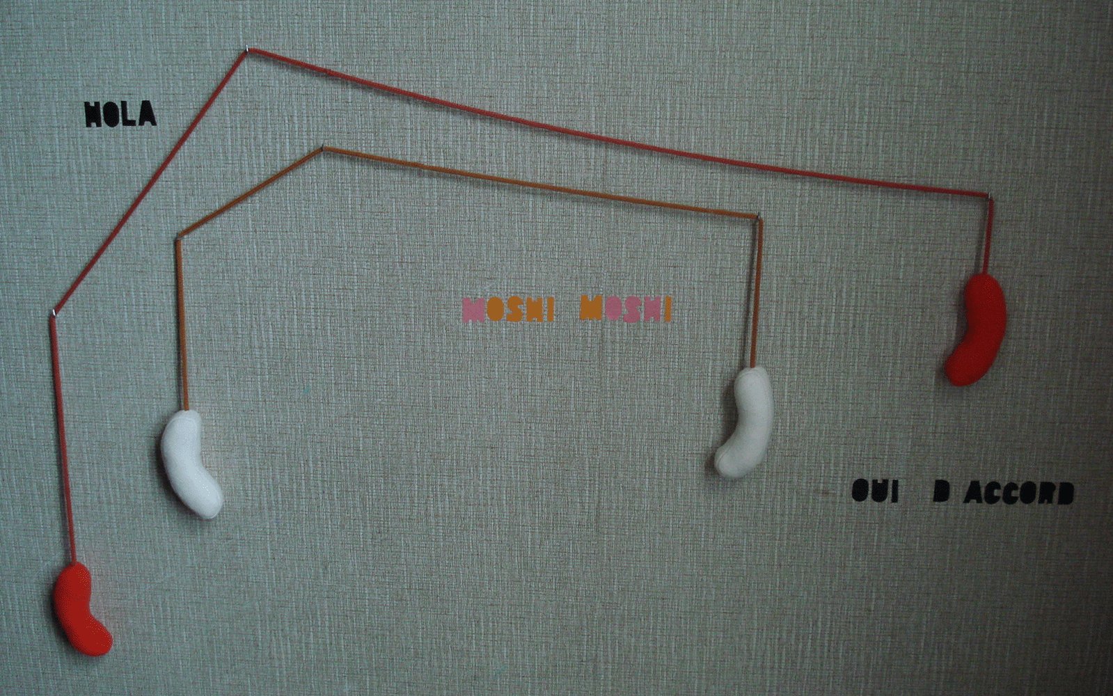 Réseau de Téléphonie Interne Réseau de Téléphonie Interne