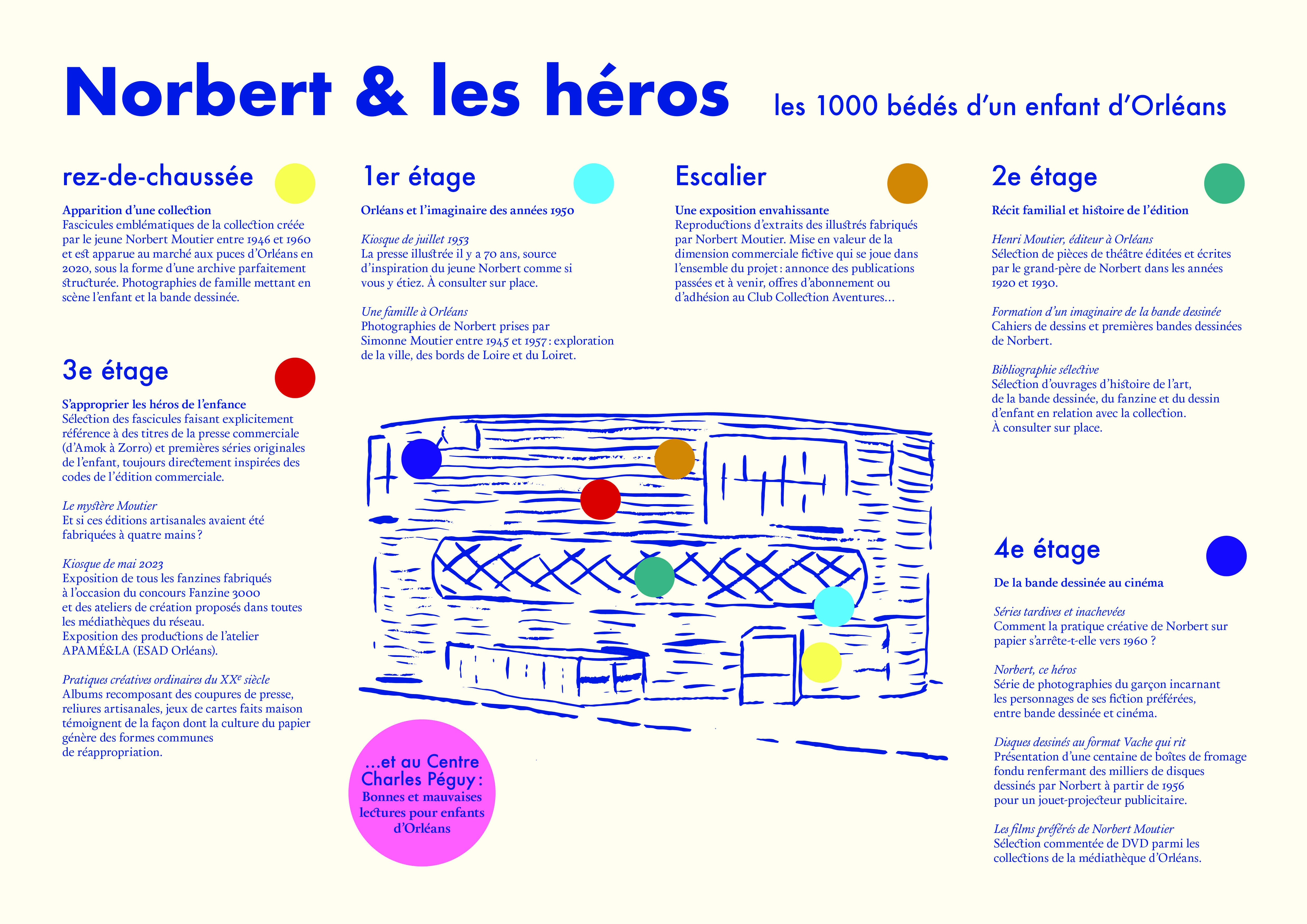 norbert & les héros norbert & les héros